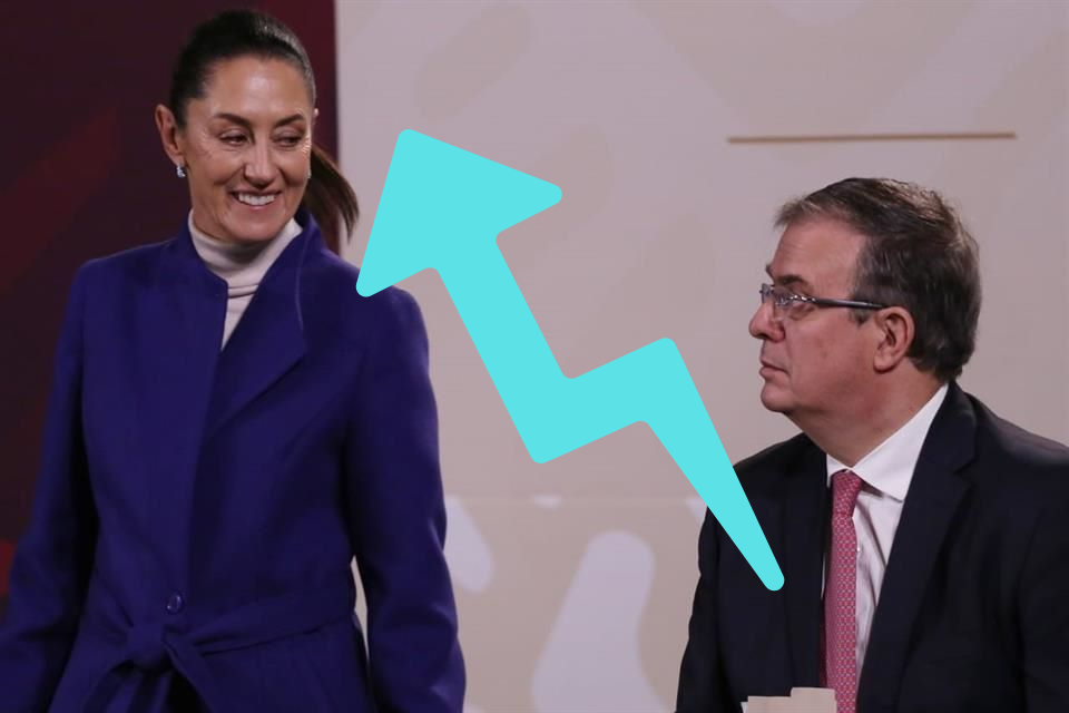 Sheinbaum afianzó ventaja sobre Ebrard al término de proceso interno: Mitofsky
