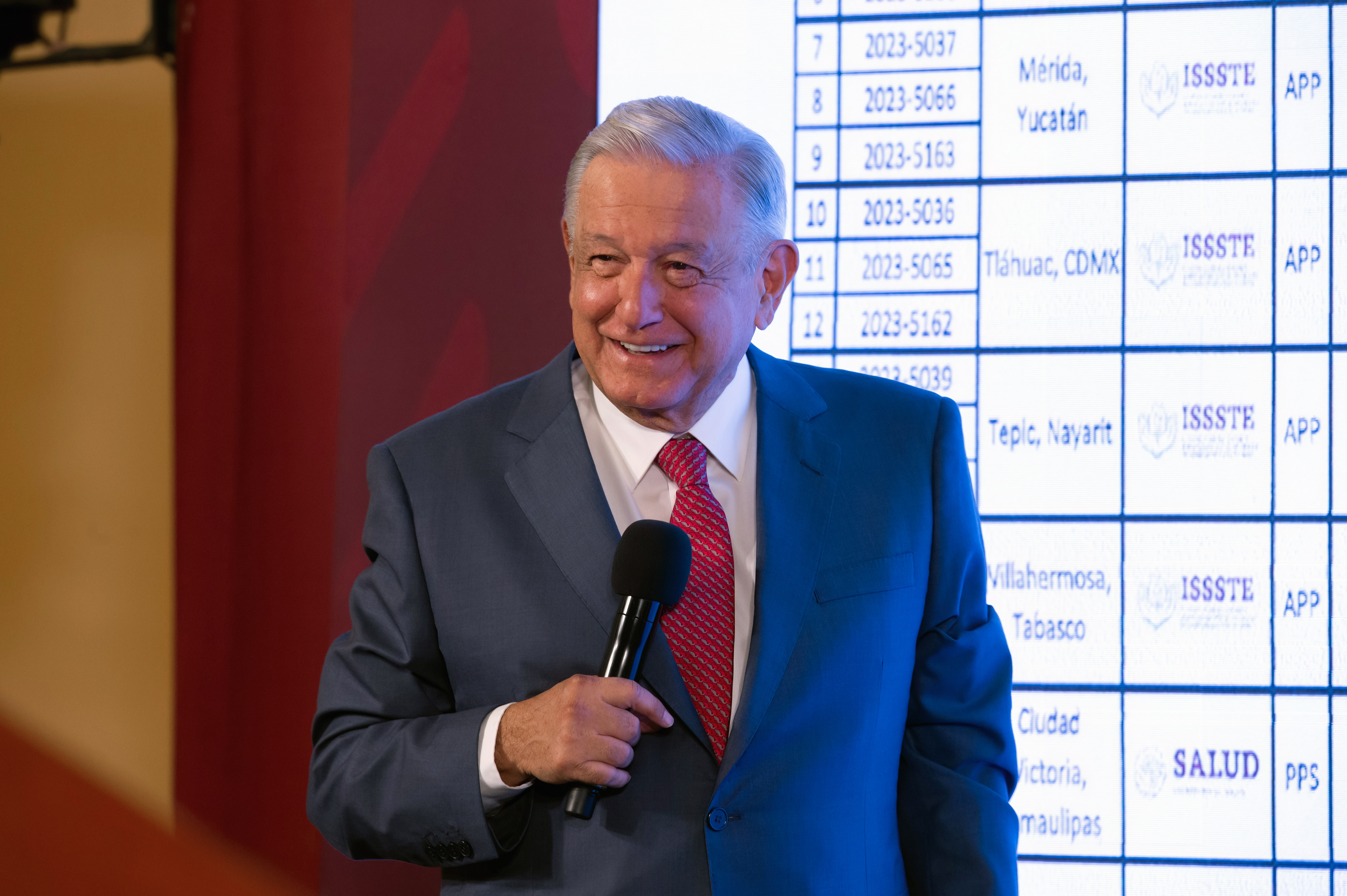 ‘Es un deslenguado’; AMLO critica a Javier Milei en defensa del papa Francisco