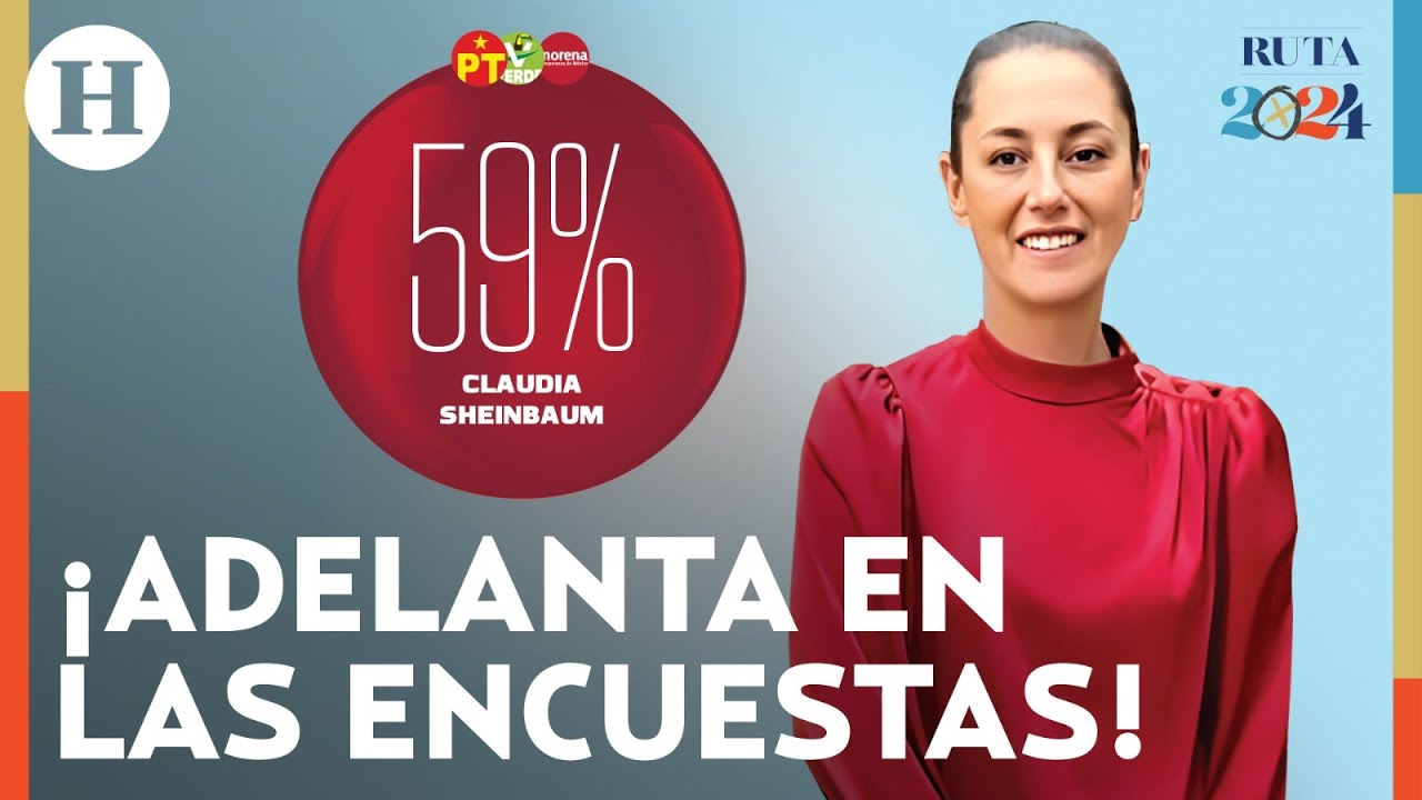 Más de la mitad del electorado votaría por Sheinbaum