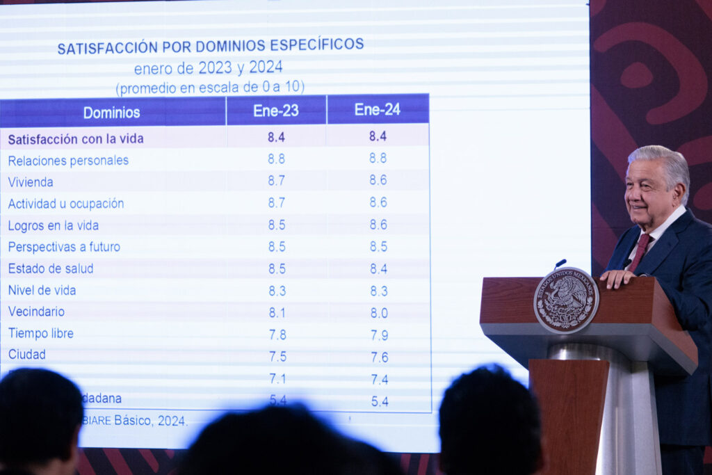 <blockquote class="twitter-tweet"><p lang="es" dir="ltr">Conferencia de prensa matutina, desde Palacio Nacional <a href="https://t.co/bCa5MvXury">https://t.co/bCa5MvXury</a></p>— Andrés Manuel (@lopezobrador_) <a href="https://twitter.com/lopezobrador_/status/1764645400726929577?ref_src=twsrc%5Etfw">March 4, 2024</a></blockquote> <script async src="https://platform.twitter.com/widgets.js" charset="utf-8"></script>