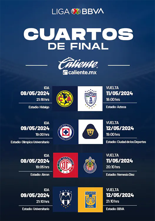 Los días y horarios en los que se jugarán los Cuartos de Final del Torneo Clausura 2024, publicados por la Liga MX