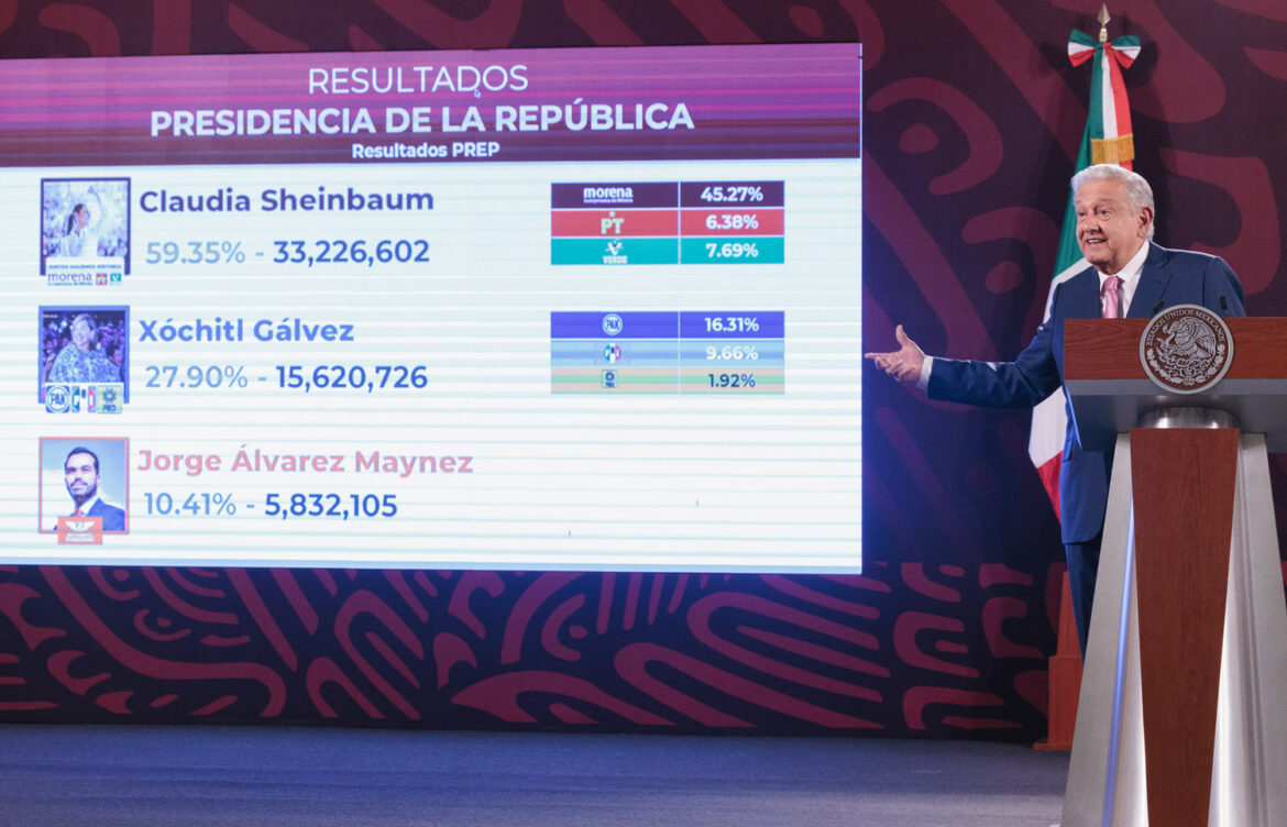 López Obrador informa sobre resultados del PREP