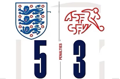 Inglaterra vence a Suiza en penales y avanza a semifinales de la Euro 2024