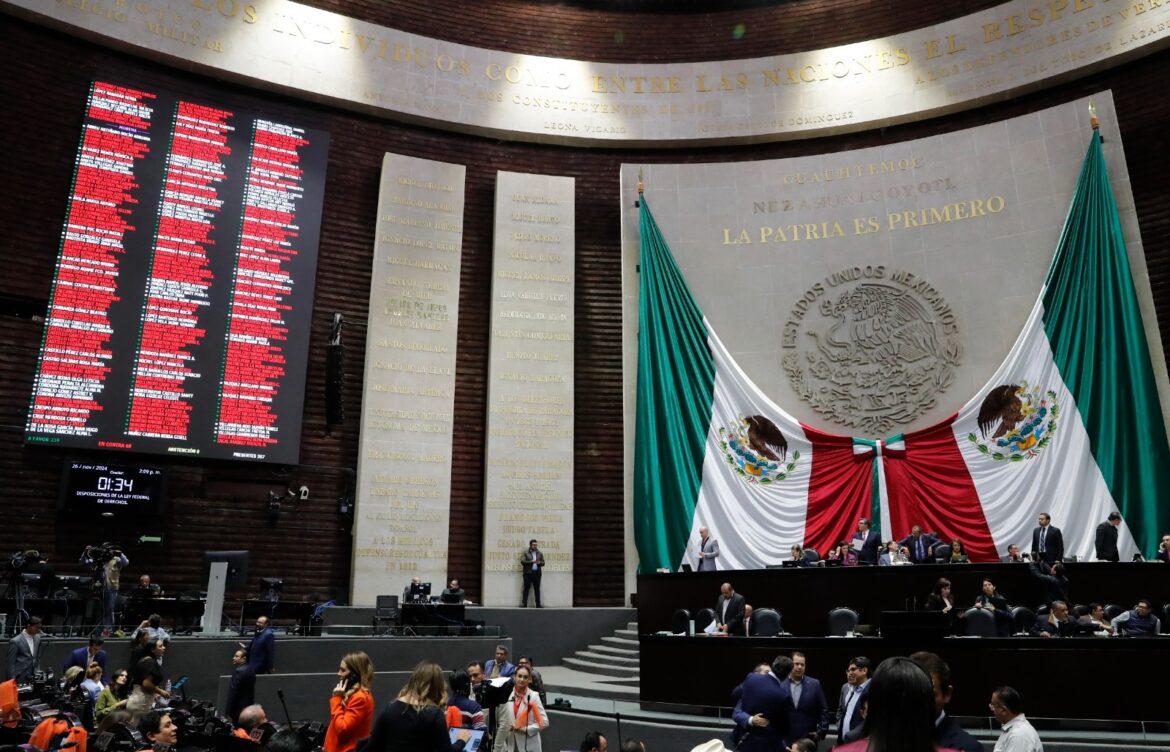 Diputados aprueban la Ley Federal de Derechos 2025