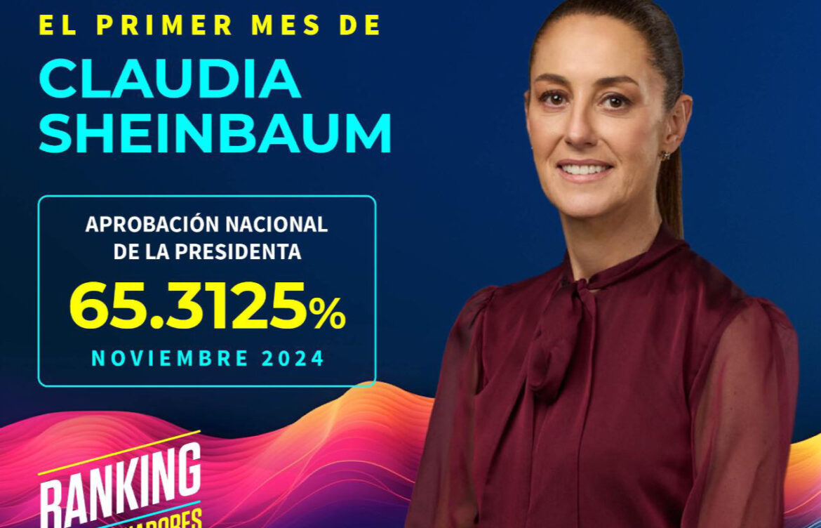 Aprobación nacional: Análisis del primer mes de Claudia Sheinbaum