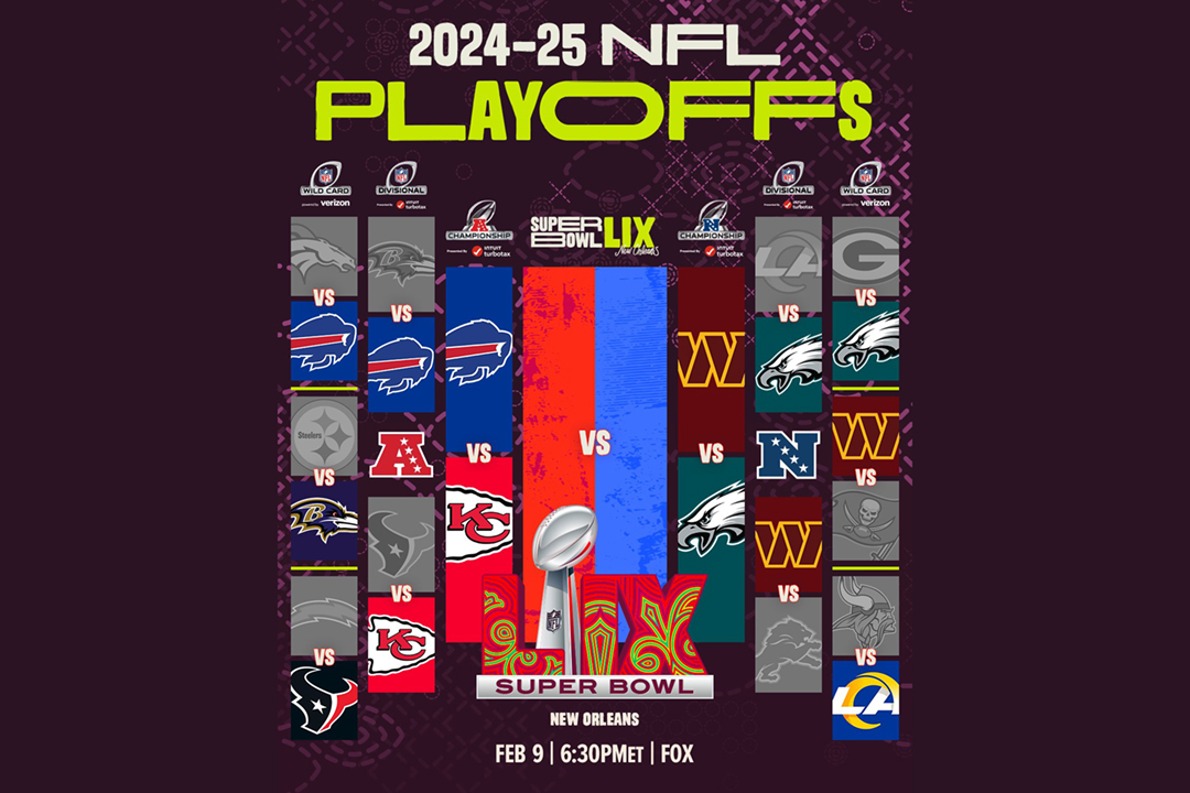 Playoffs 2025: Definidas las Finales de Conferencia de la NFL