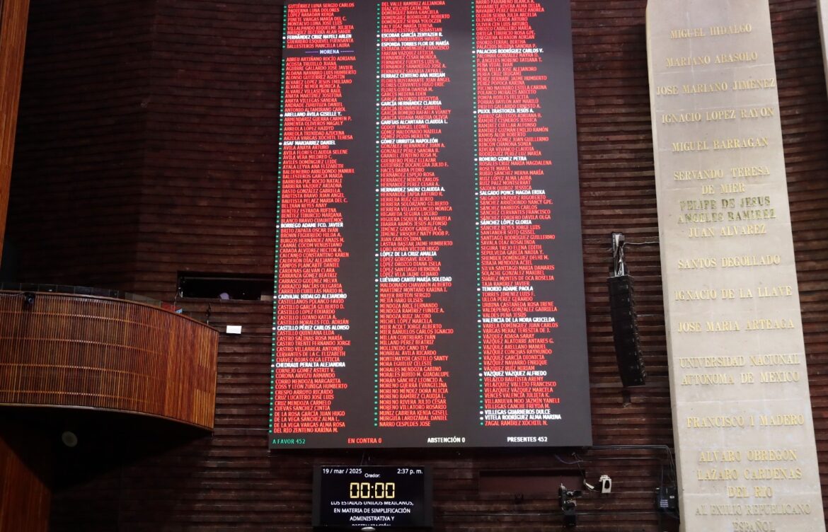 Diputados aprueban reforma sobre digitalización de trámites