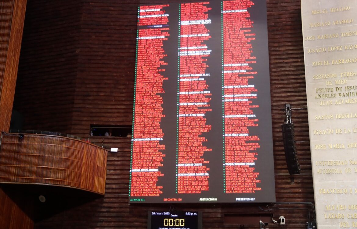 Avalan diputados nueva legislación en materia de transparencia