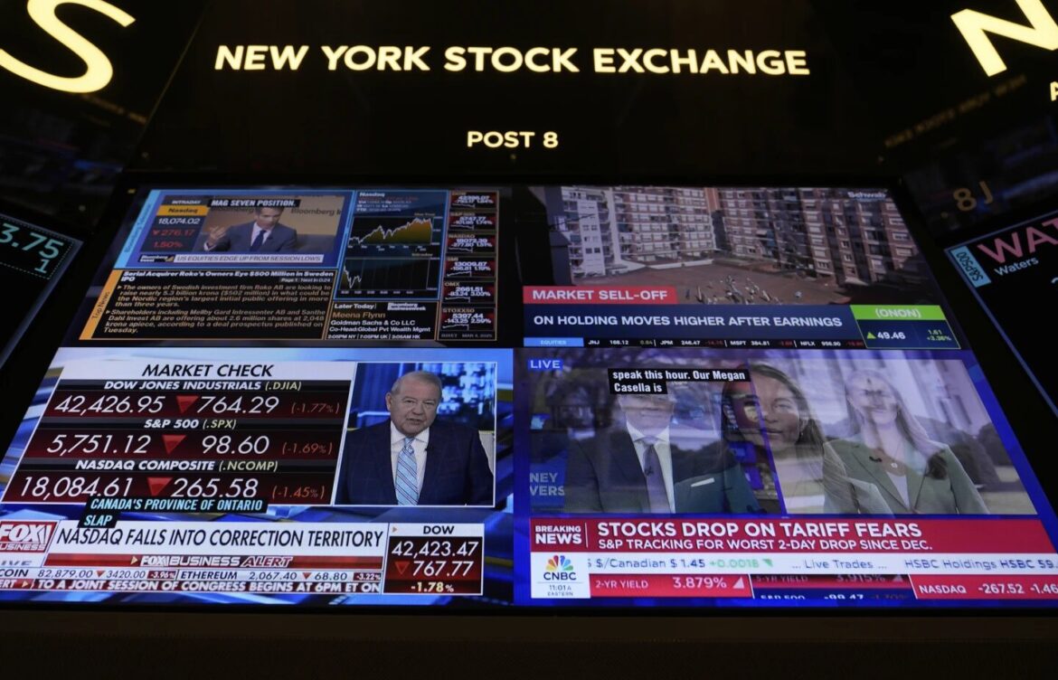 Caída histórica en Wall Street ante incertidumbre por políticas de Trump