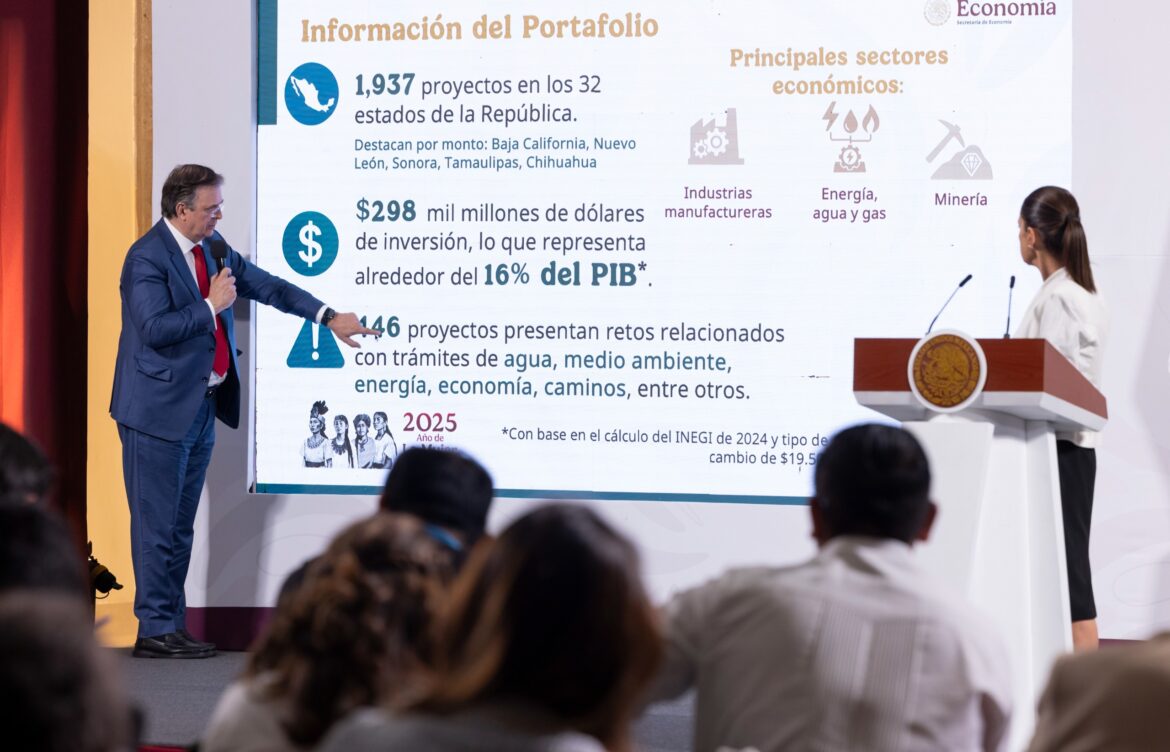 Ebrard presenta Portafolio para la Prosperidad Compartida con inversiones de 298 mil mdd