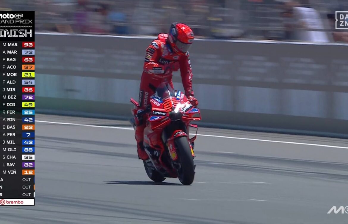 Doblete Márquez conmociona el Mundial de MotoGP