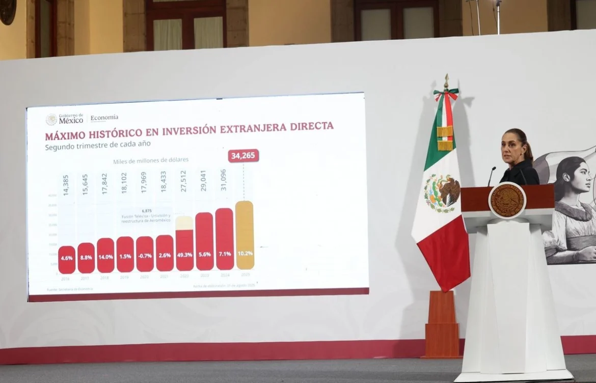 Récord histórico de inversión extranjera pese a aranceles de EE. UU.