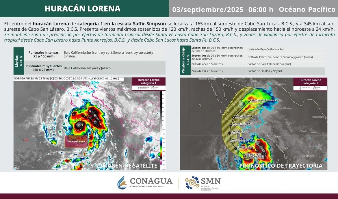 ‘Lorena’ se intensifica a huracán debajo de Cabo San Lucas