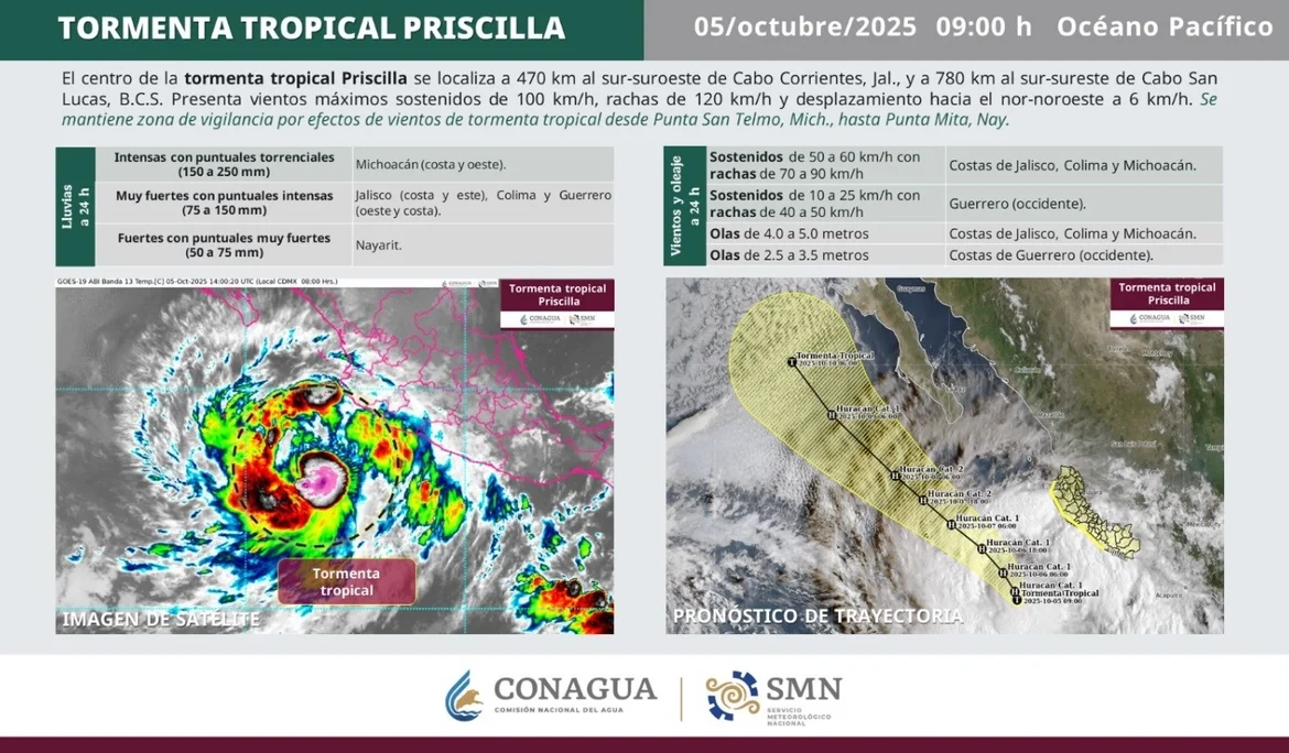 Tormenta tropical Priscilla provoca lluvias torrenciales en el occidente mexicano