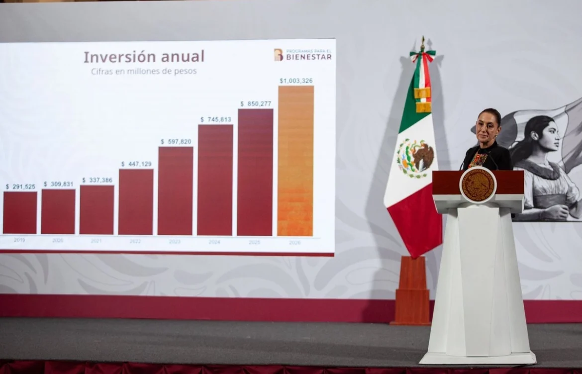 Gobierno proyecta invertir un billón de pesos en programas sociales en 2026